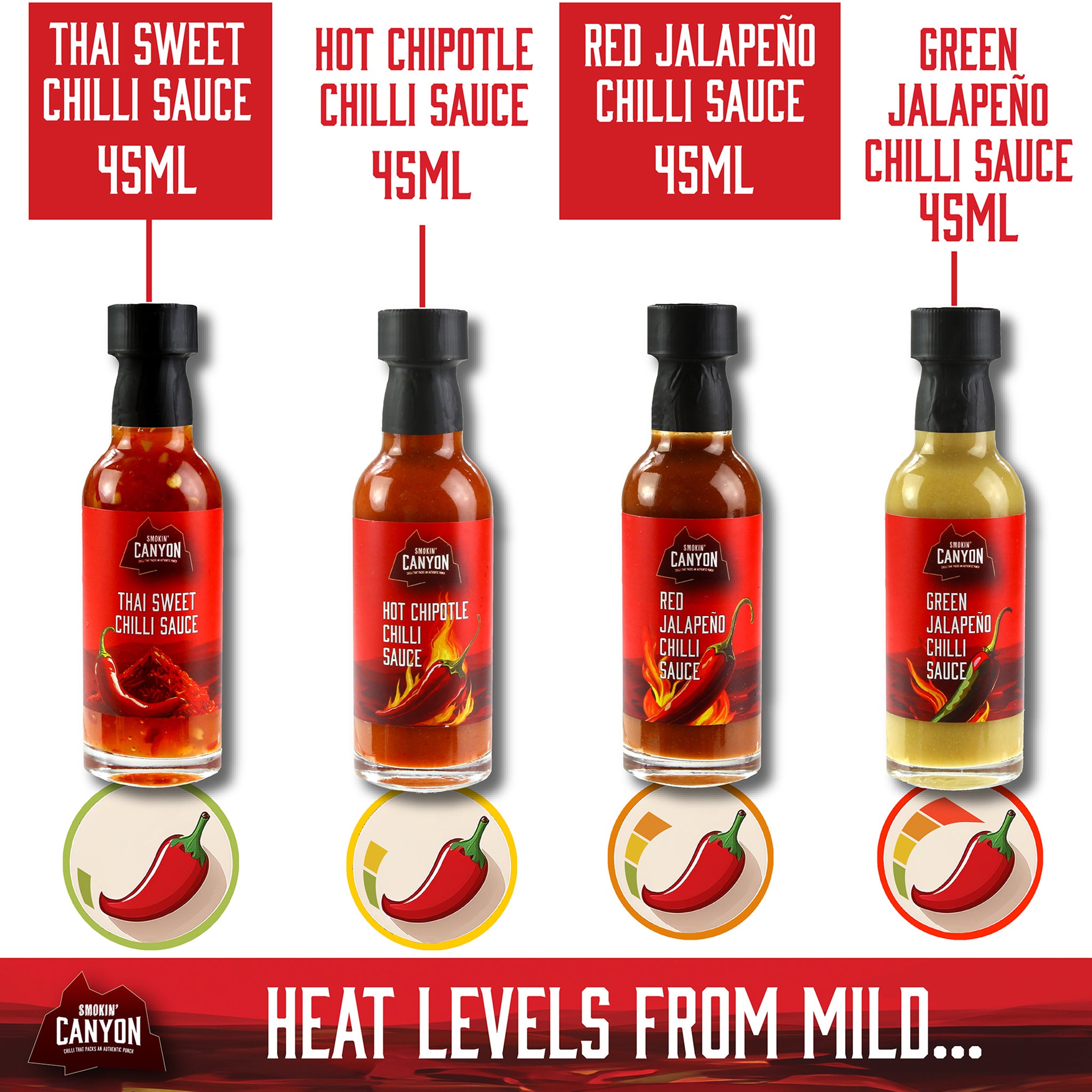 9 Hot Sauce Selection Gift Set