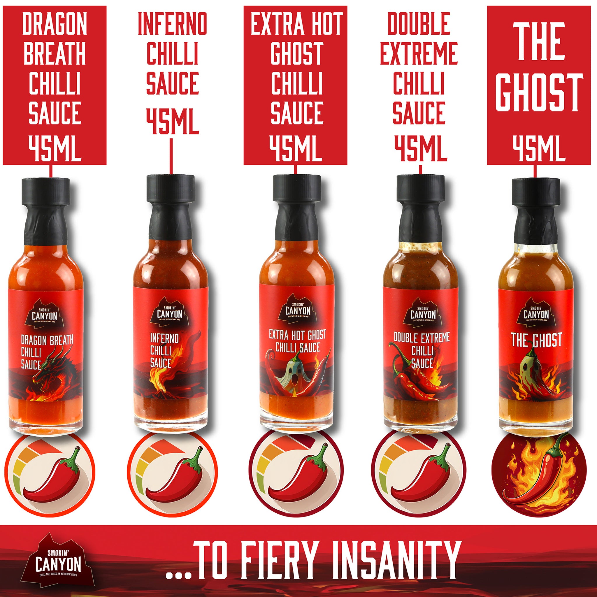 9 Hot Sauce Selection Gift Set