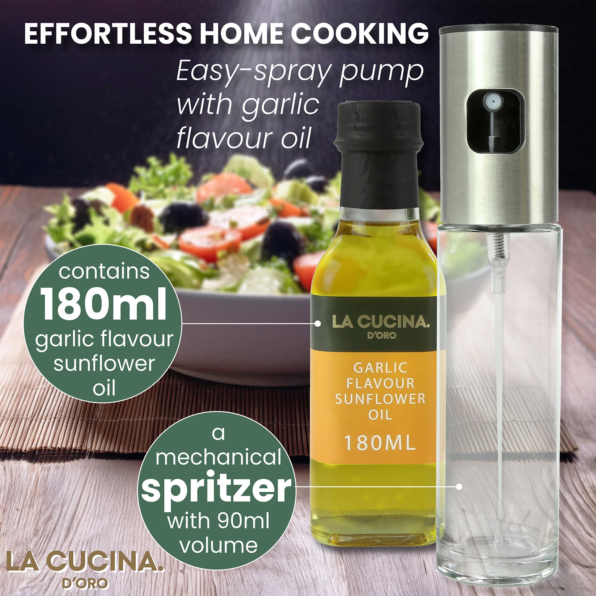 Oil Spray Bottle Gift Set - Ideal for Cooking and Air Fryers